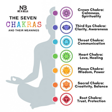 Load image into Gallery viewer, Crystal Chakra